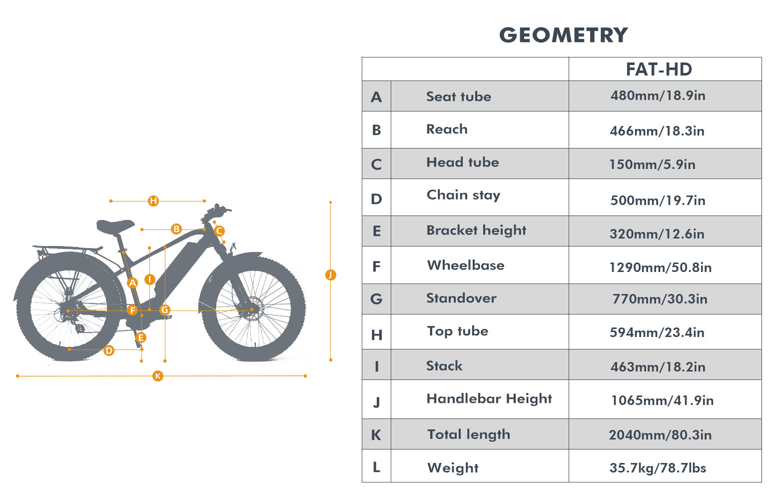 FAT-HD_geometry