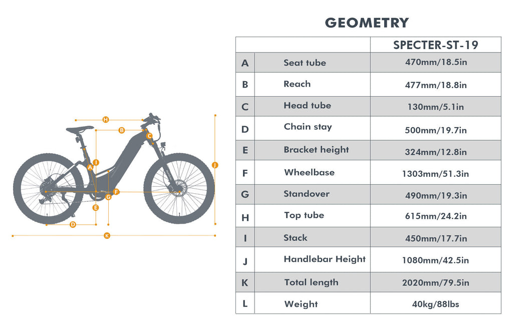SPECTER-ST 2.0 geometry