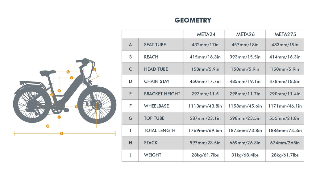 META26 1.0 Electric Commuter Bicycle geometry